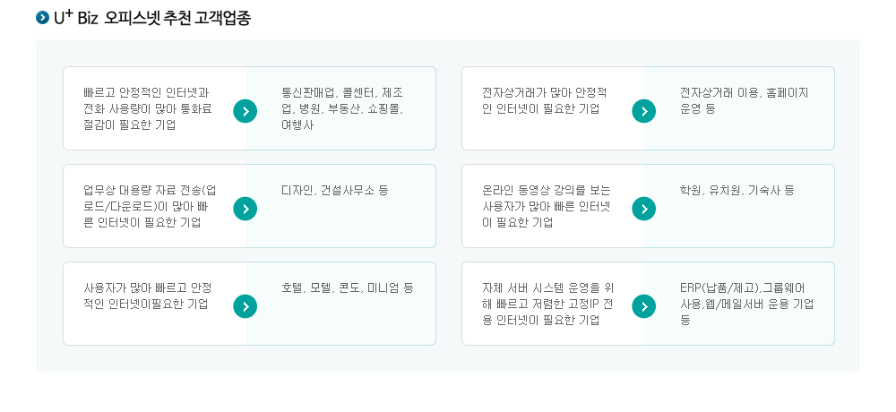기업인터넷 추천고객업종
