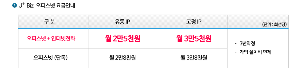 엘지유플러스 오피스넷 요금안내