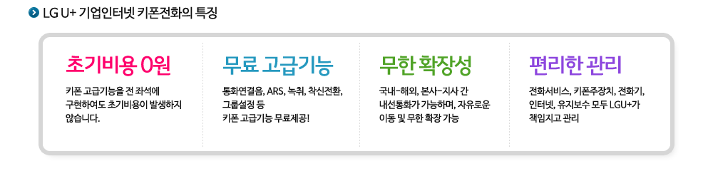 U+ 기업인터넷 키폰전화의 특징